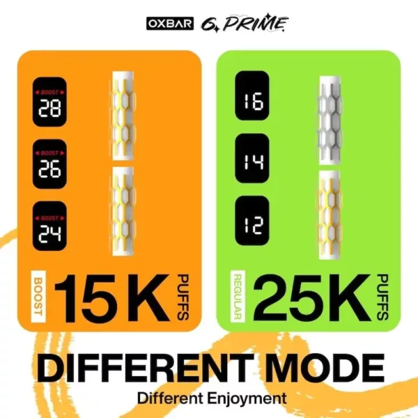 OXBAR G-Prime| 25K puffs 5% | 900mAh Rechargeable Battery